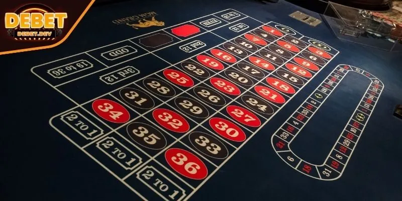 Những mẹo chơi hay giúp chiến thắng roulette 